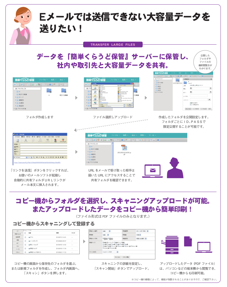 社内や取引先と大容量データを共有。コピー機からスキャンしたデータも簡単アップロード。